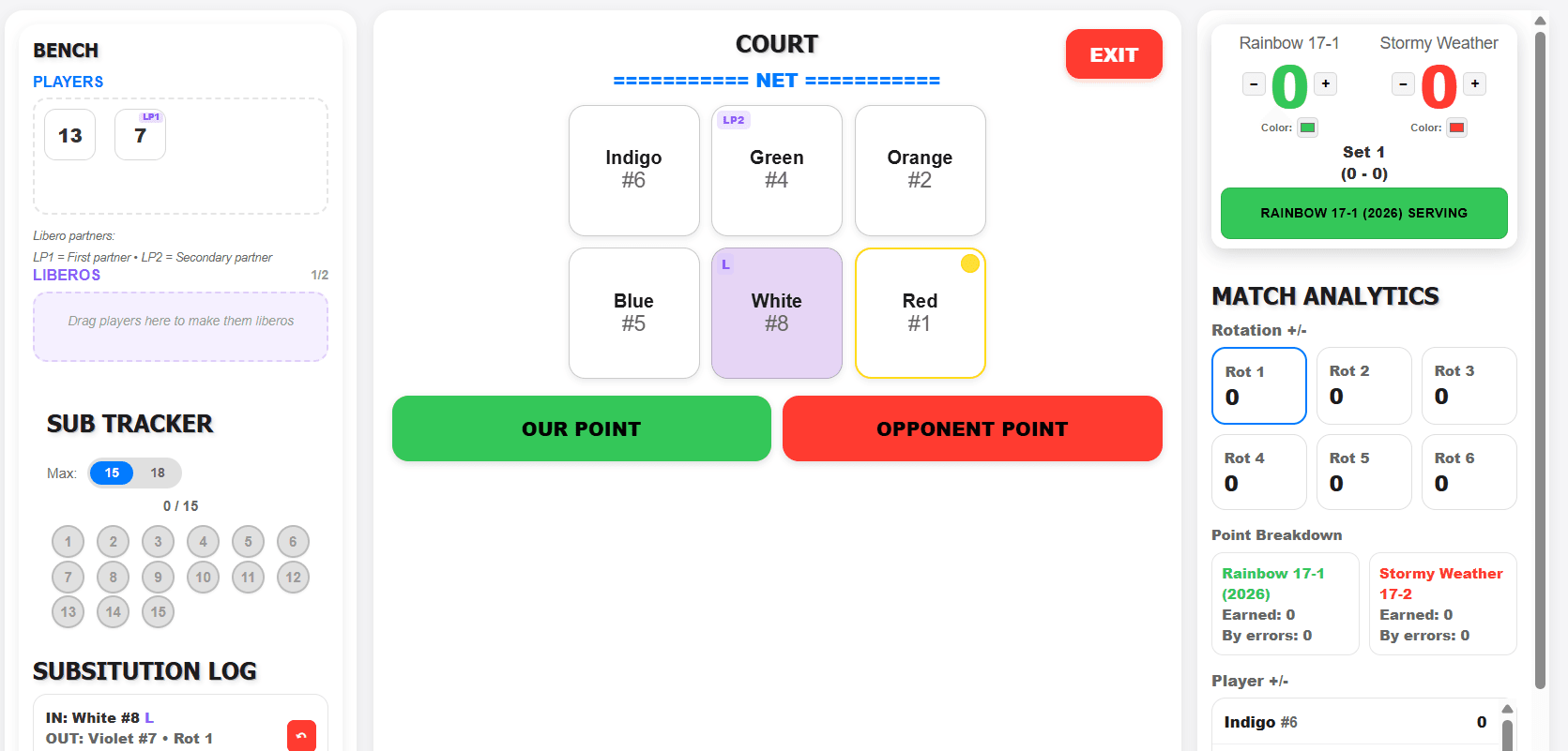Coach Court Interface